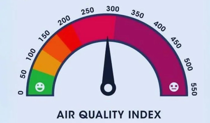 Aajkaal Daily (Desh Pardesh Ni Aajkaal)