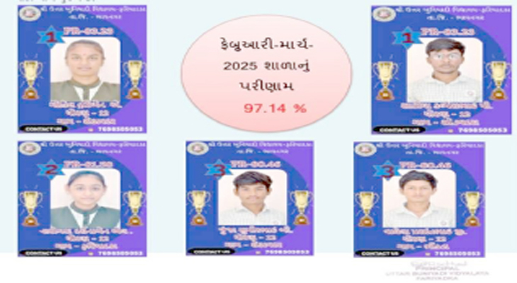 Aajkaal Daily (Desh Pardesh Ni Aajkaal)