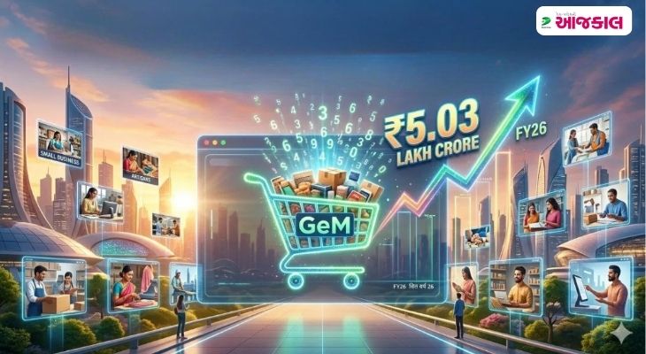 Aajkaal Daily (Desh Pardesh Ni Aajkaal)