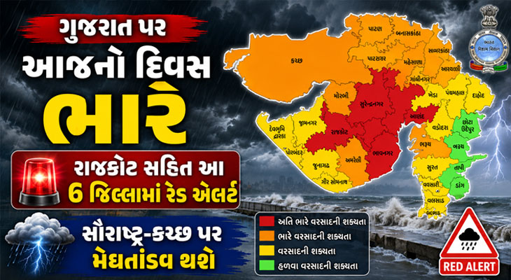 Aajkaal Daily (Desh Pardesh Ni Aajkaal)