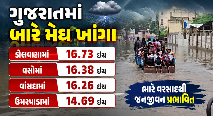 Aajkaal Daily (Desh Pardesh Ni Aajkaal)