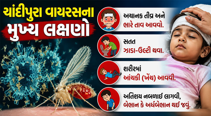 Aajkaal Daily (Desh Pardesh Ni Aajkaal)