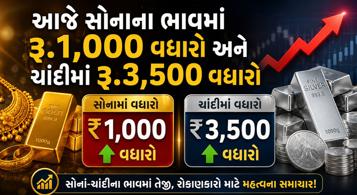 Aajkaal Daily (Desh Pardesh Ni Aajkaal)