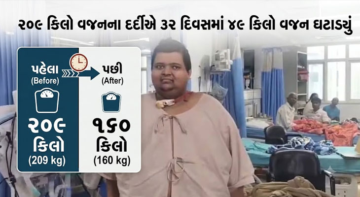 Aajkaal Daily (Desh Pardesh Ni Aajkaal)