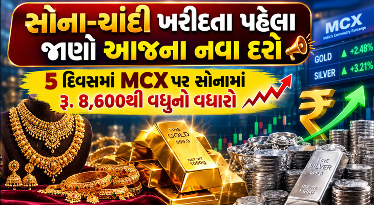Aajkaal Daily (Desh Pardesh Ni Aajkaal)