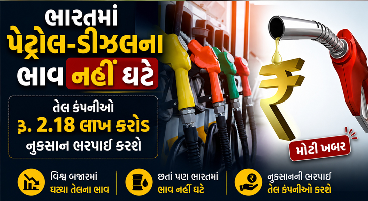 Aajkaal Daily (Desh Pardesh Ni Aajkaal)
