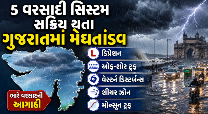 Aajkaal Daily (Desh Pardesh Ni Aajkaal)