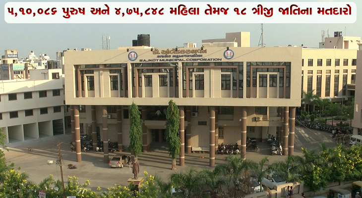 Aajkaal Daily (Desh Pardesh Ni Aajkaal)