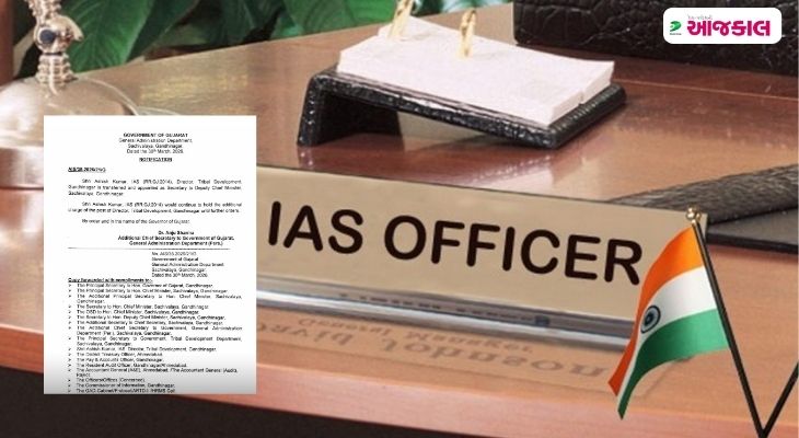 Aajkaal Daily (Desh Pardesh Ni Aajkaal)