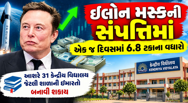 Aajkaal Daily (Desh Pardesh Ni Aajkaal)