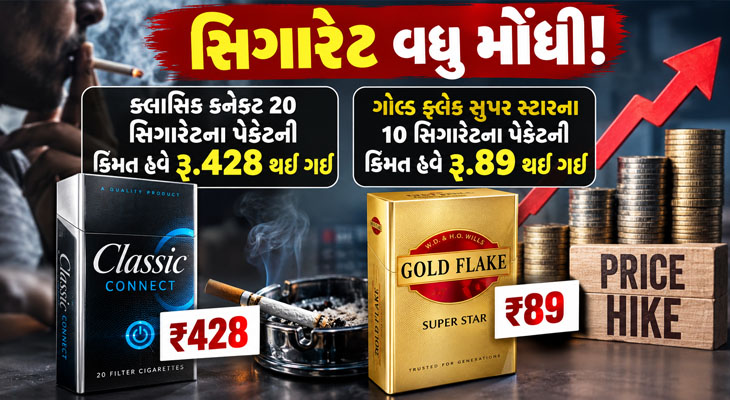 Aajkaal Daily (Desh Pardesh Ni Aajkaal)