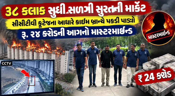 Aajkaal Daily (Desh Pardesh Ni Aajkaal)