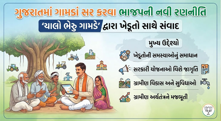 Aajkaal Daily (Desh Pardesh Ni Aajkaal)