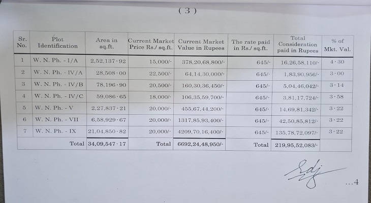 Aajkaal Daily (Desh Pardesh Ni Aajkaal)
