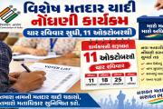 Aajkaal Daily (Desh Pardesh Ni Aajkaal)
