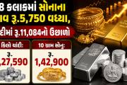 Aajkaal Daily (Desh Pardesh Ni Aajkaal)