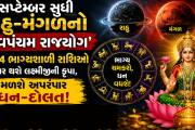 Aajkaal Daily (Desh Pardesh Ni Aajkaal)
