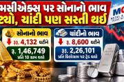 Aajkaal Daily (Desh Pardesh Ni Aajkaal)