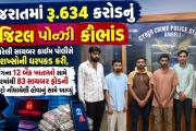 Aajkaal Daily (Desh Pardesh Ni Aajkaal)