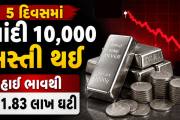 Aajkaal Daily (Desh Pardesh Ni Aajkaal)